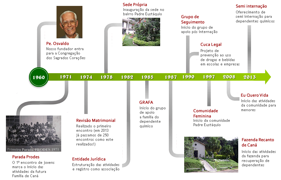 infografico-historia.gif infografico-historia.gif